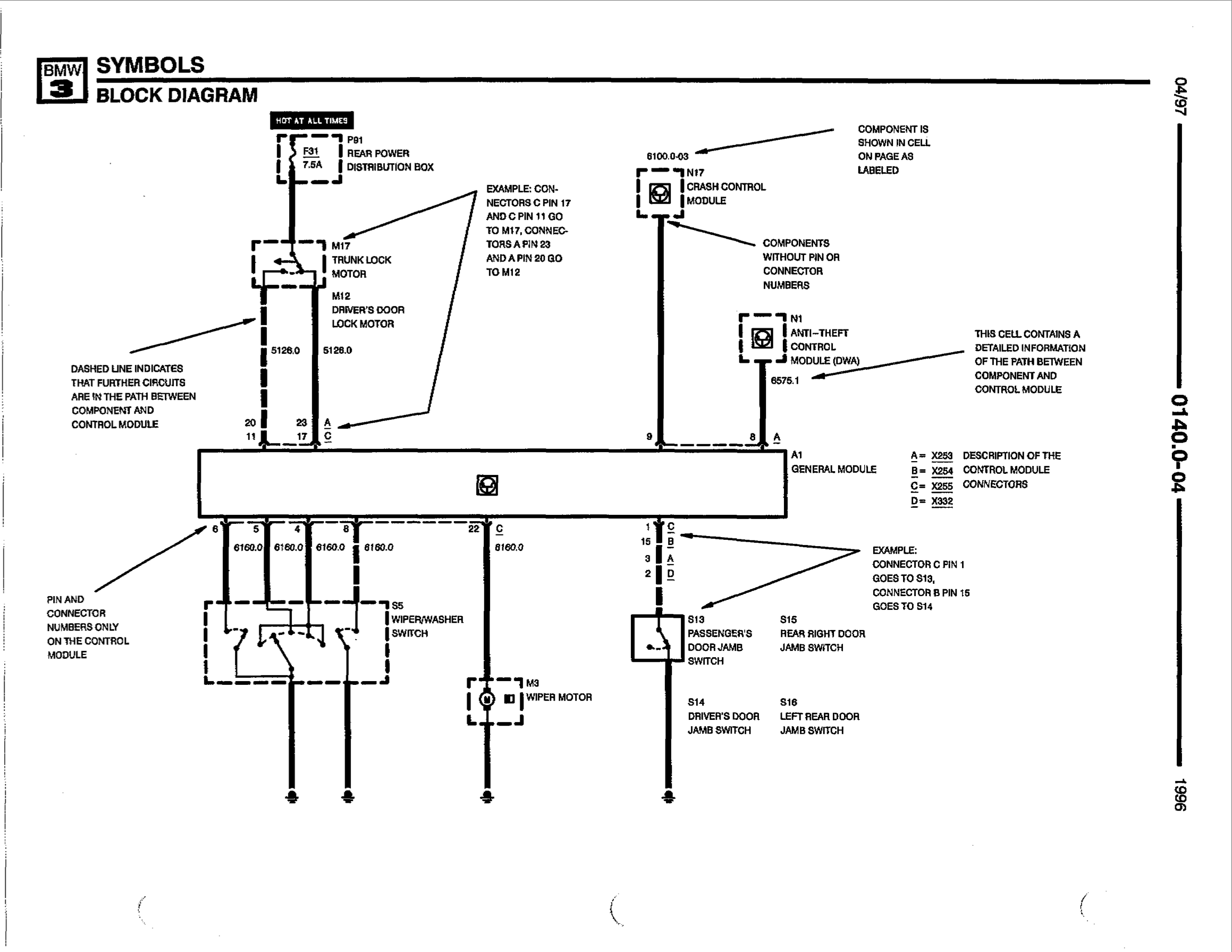 BMW Electrical Diagram Symbols
